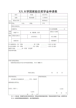 大学国家励志奖学金申请表.docx