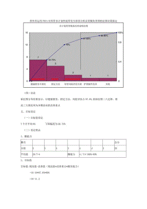 降低胃管以外拔管发生率QCC品管圈PDCA案例3例.docx