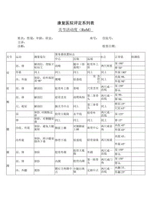 康复医学科-关节活动度评估表.docx