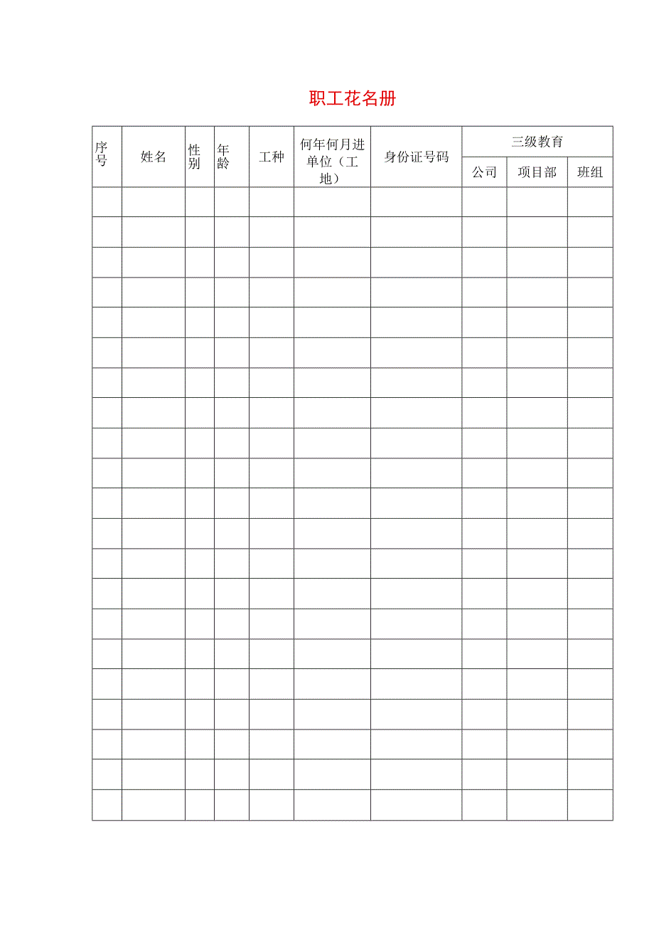 项目部职工花名册.docx_第1页