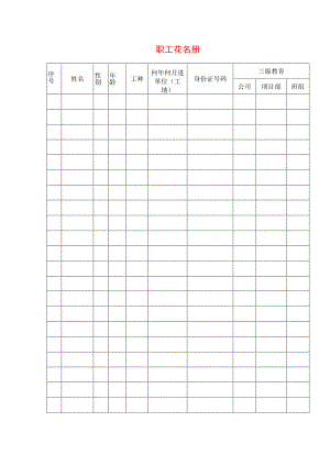 项目部职工花名册.docx