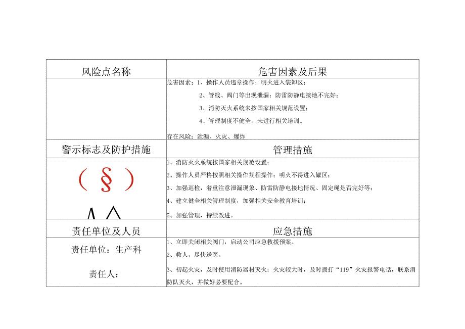 某某企业安全风险公告栏(告知牌).docx_第2页