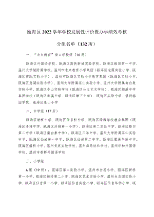 瓯海区2022学年学校发展性评价暨办学绩效考核.docx