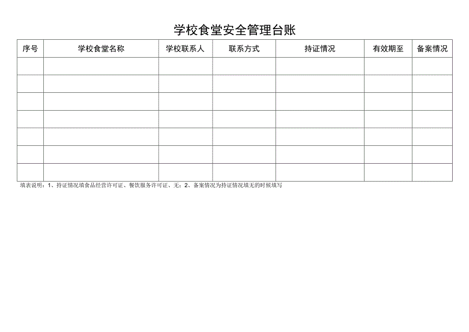 学校食堂安全管理台帐.docx_第1页