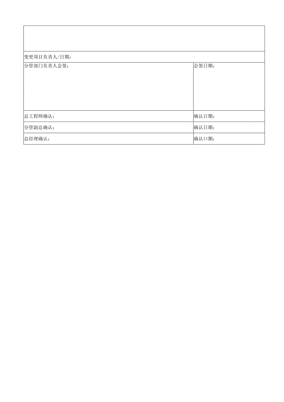 变更验收单模板.docx_第2页