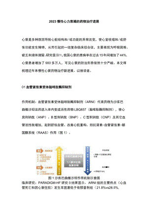 2023慢性心力衰竭的药物治疗进展.docx