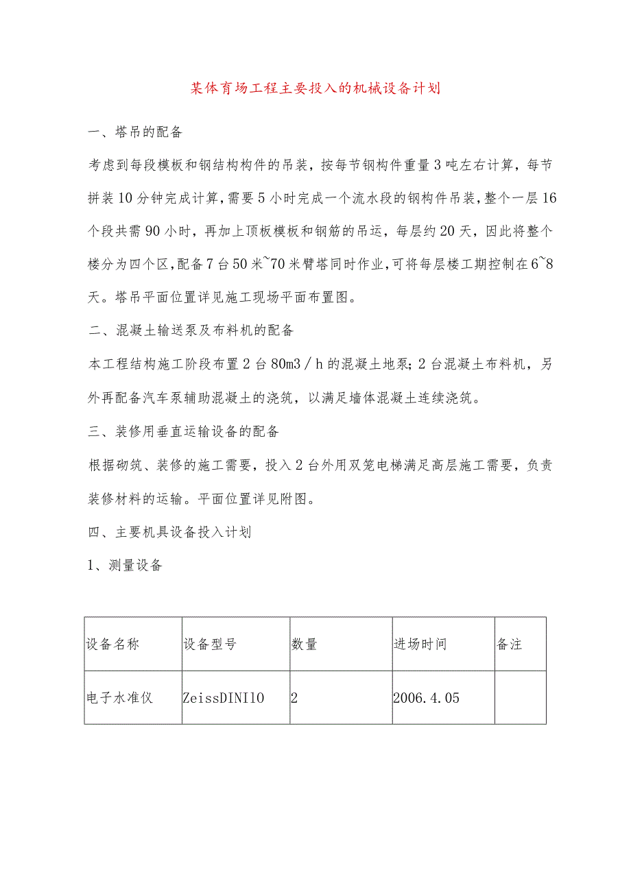 某体育场工程主要投入的机械设备计划.docx_第1页