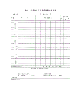 单位(子单位)工程观感质量检查记录.docx