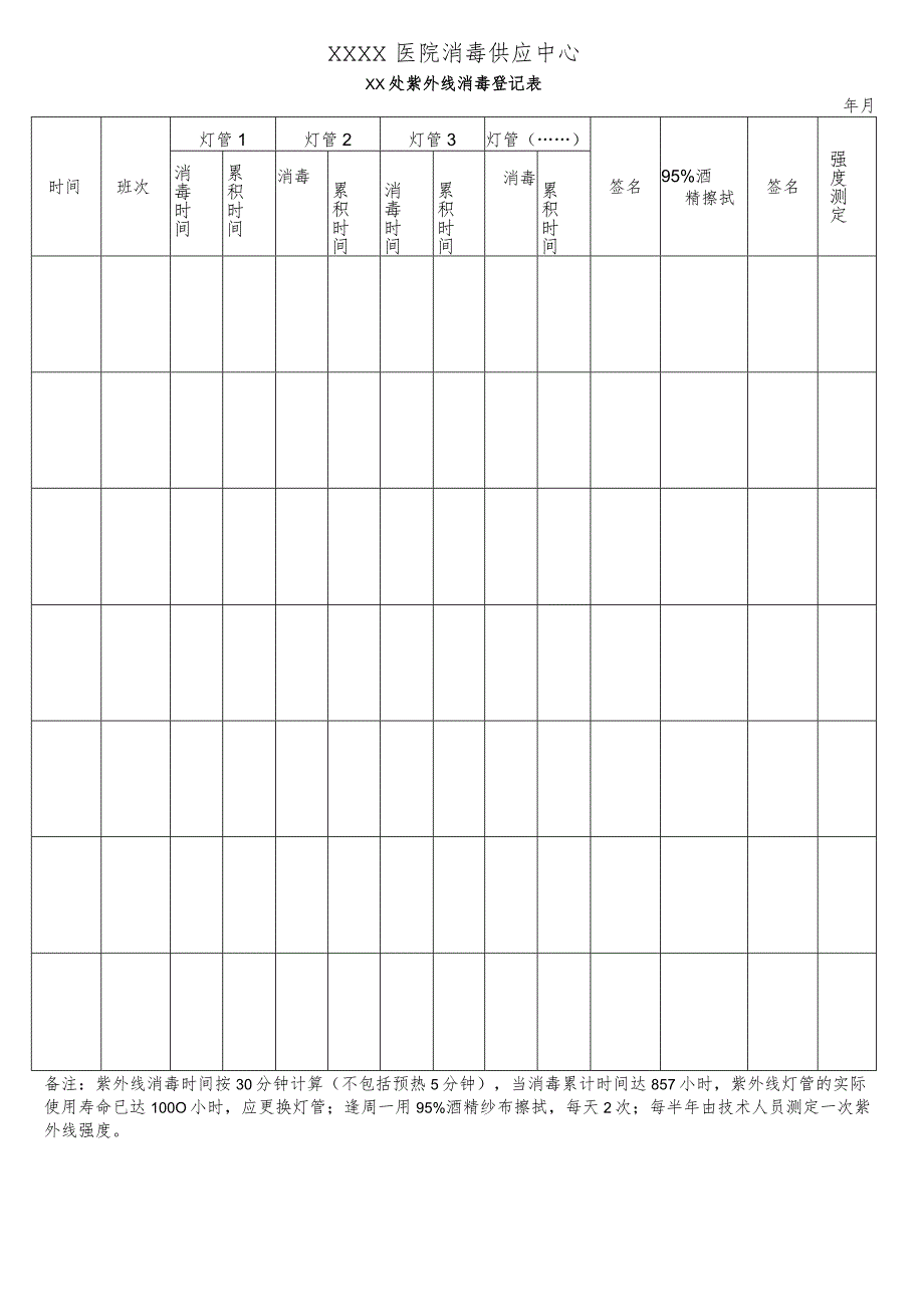 医院消毒供应中心紫外线消毒登记表.docx_第1页