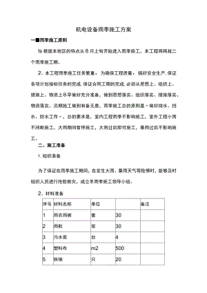 机电设备雨季施工方案.docx