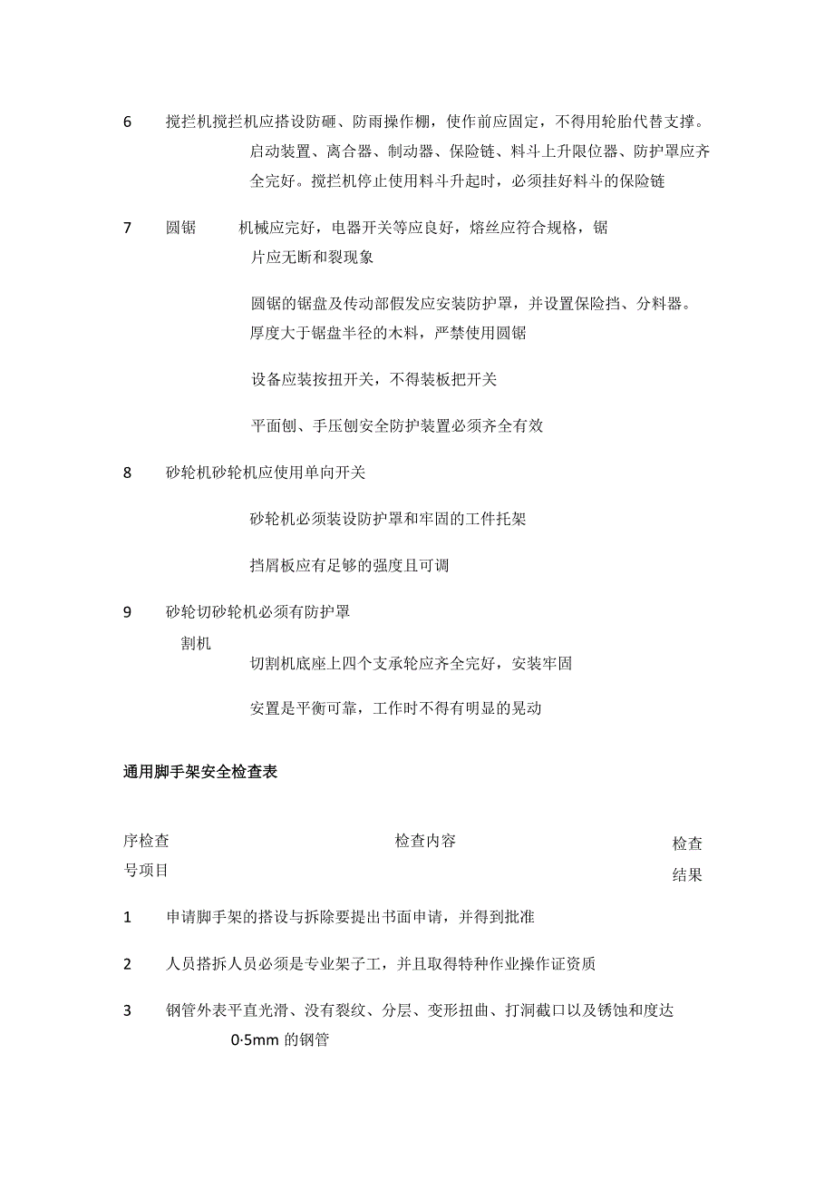 施工机械安全防护检查表等 建筑类安全检查表汇编(全).docx_第3页