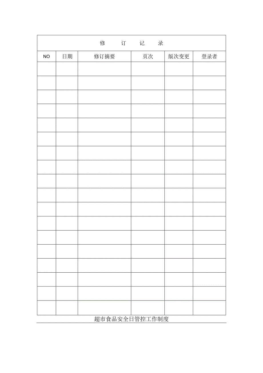 超市食品安全日管控工作制度和每日食品安全检查记录.docx_第2页