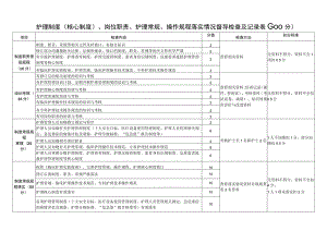 护理常规、操作规程、护理核心制度落实情况督导检查及记录表.docx