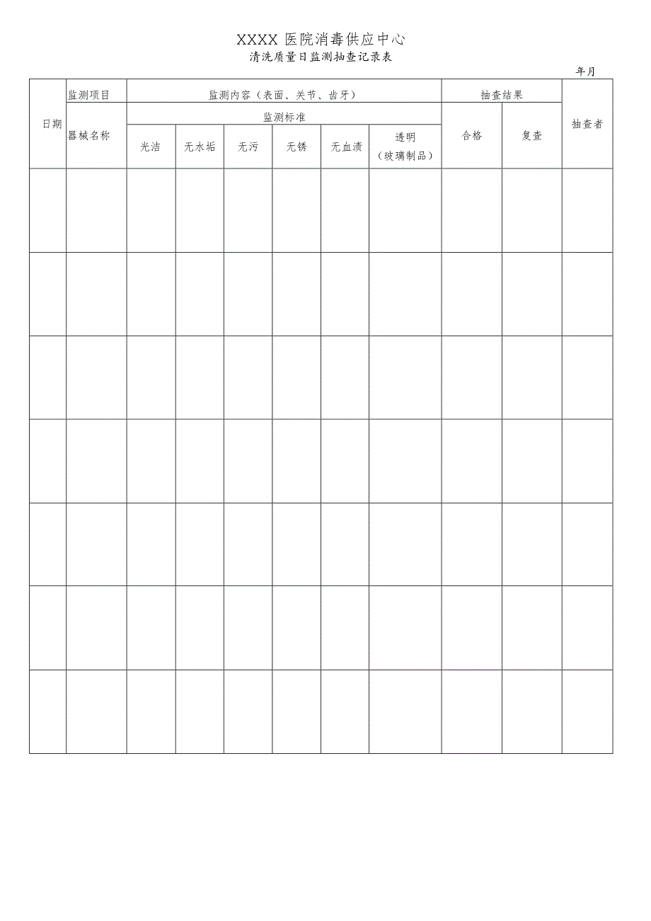 医院消毒供应中心清洗质量日监测抽查记录表.docx_第1页