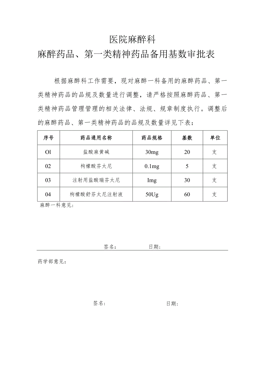 医院麻醉一科麻醉药品、一类精神药品备用基数表模板.docx_第1页