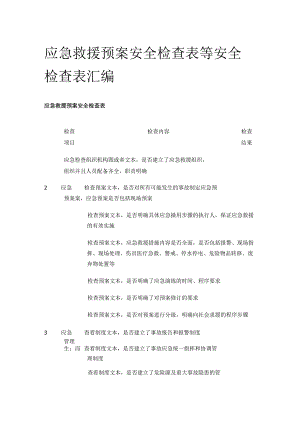 应急救援预案安全检查表等 安全检查表汇编(全).docx