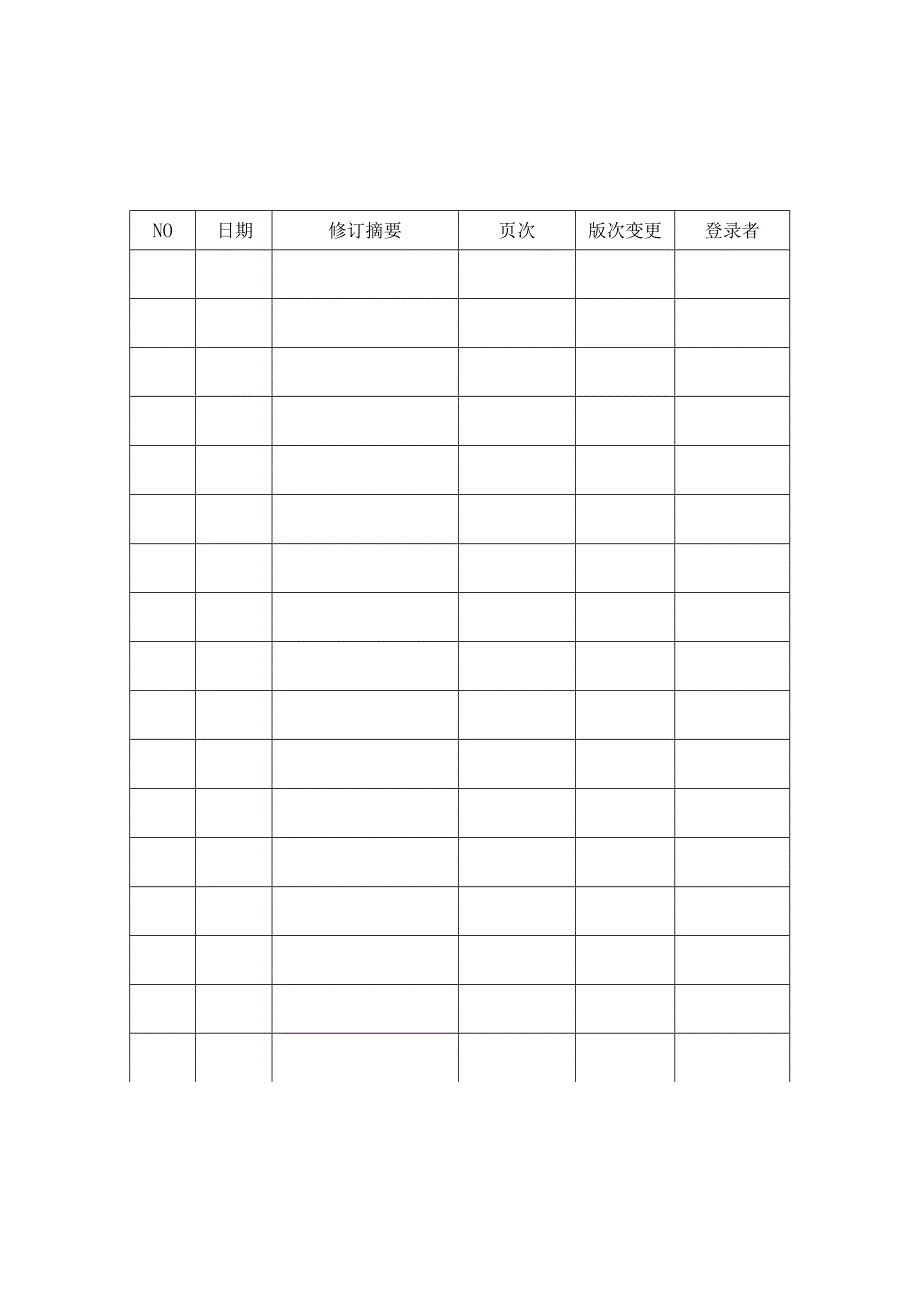 超市食品安全周排查工作制度和每周食品安全排查治理报告.docx_第2页