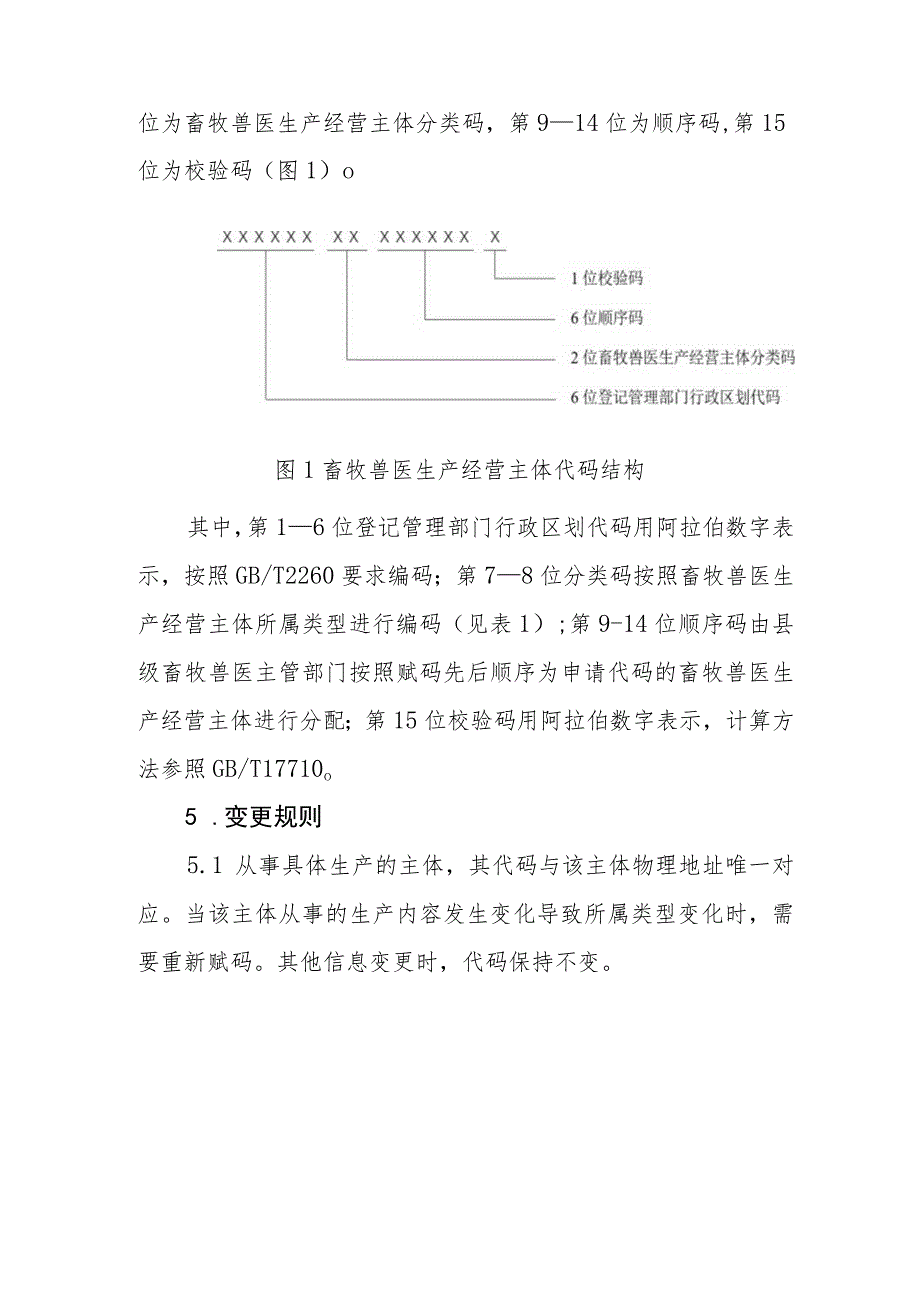 畜牧兽医生产经营主体代码编码规则（试行）、主体类型赋码方式、畜牧兽医生产经营主体基础信息登记表.docx_第2页