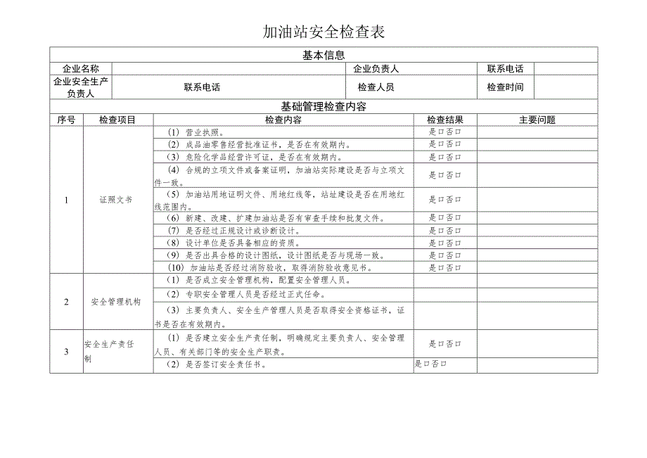 2023江西加油站安全检查表.docx_第1页