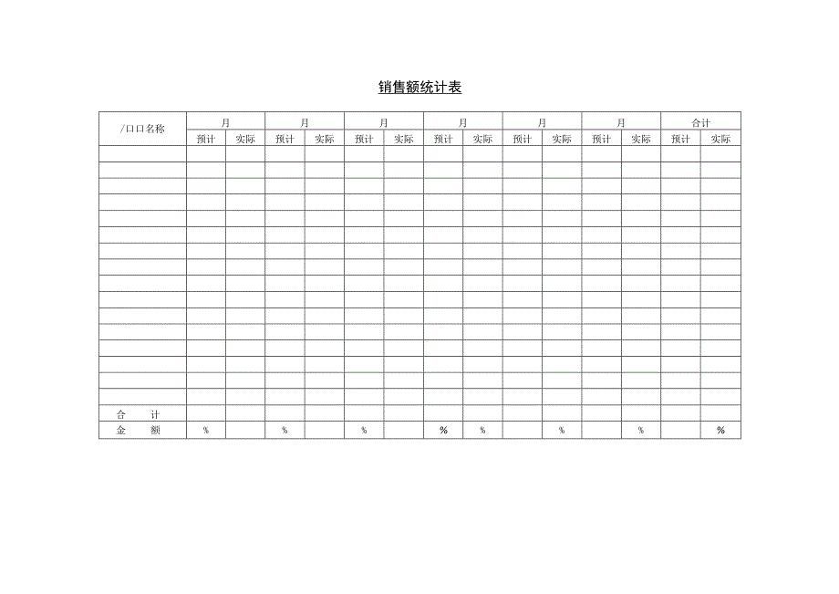 销售额统计表.docx_第1页