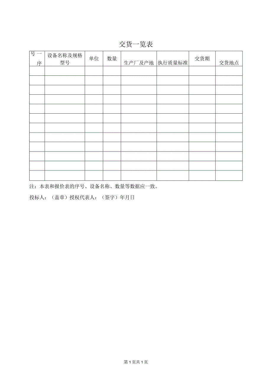 交货一览表49（2023年）.docx_第1页