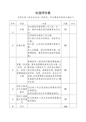 比选评分表.docx