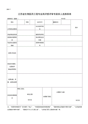 评审专家库人选推荐表.docx