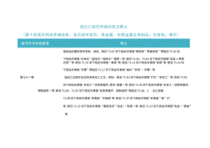 2023年进出口规范申报目录及释义 第十四类 天然或养殖珍珠、宝石或半宝石、贵金属…….docx