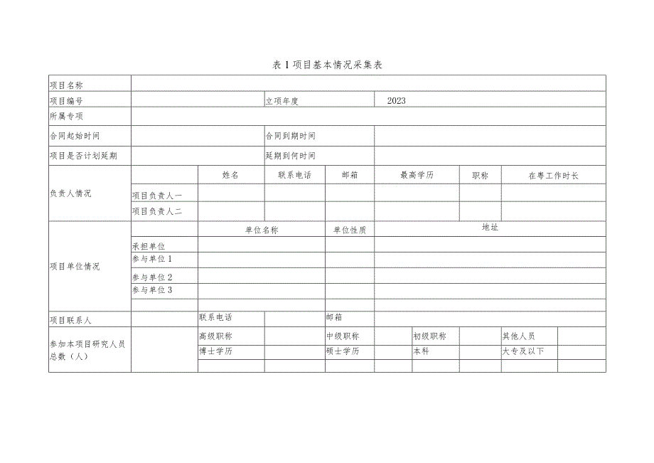 知识产权促进类项目执行情况中期检查表（2023年度）.docx_第2页