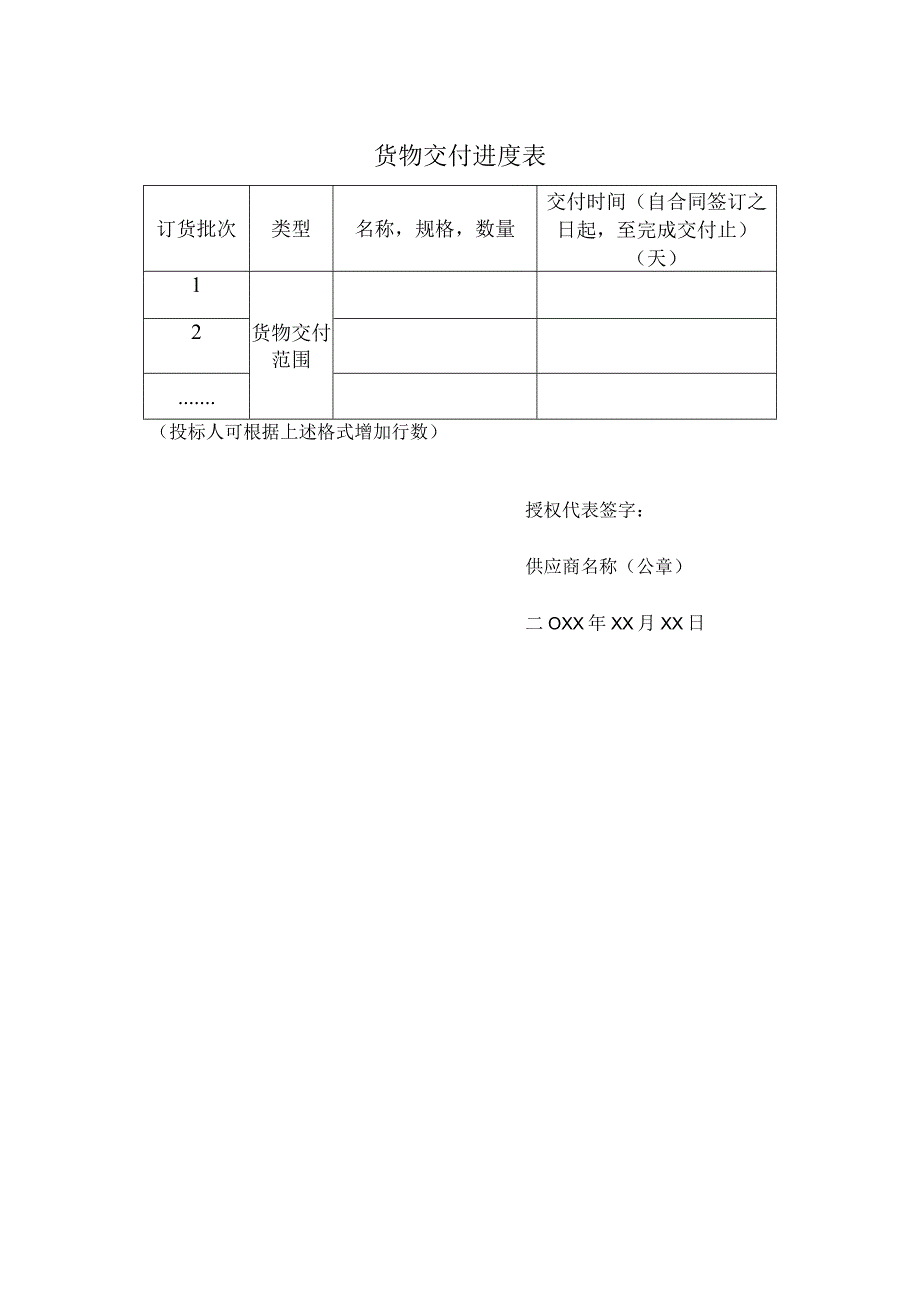 货物交付进度表47(2023年).docx_第1页