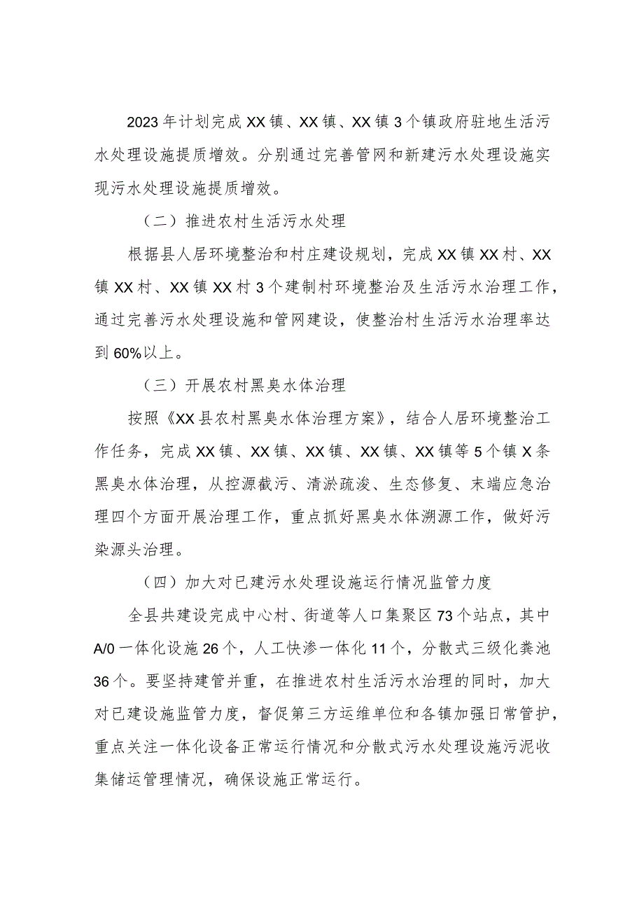 县生态环境分局2023年人居环境整治工作方案.docx_第2页