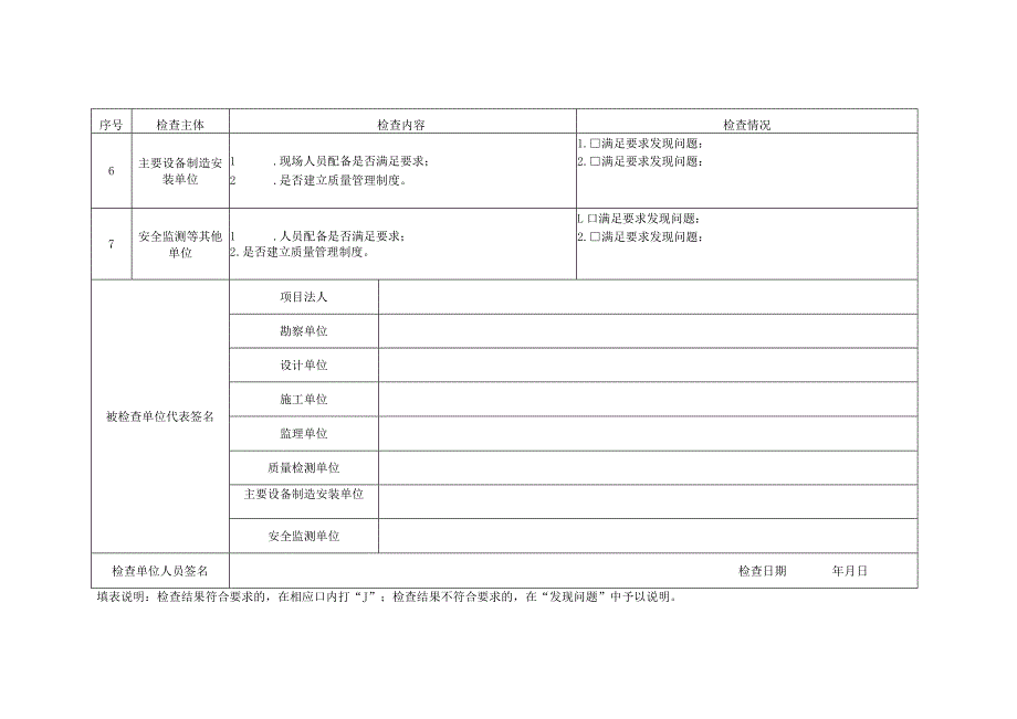 安徽水利工程参建单位质量体系建立、运行情况、实体质量检查表、监督检查记录表、发现问题清单、质量缺陷备案表.docx_第3页