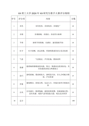 XX理工大学202X年XX研究生歌手大赛评分细则.docx