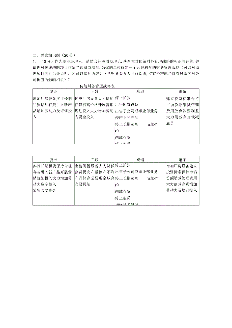 MBA09秋季班财务管理试卷A.docx_第2页