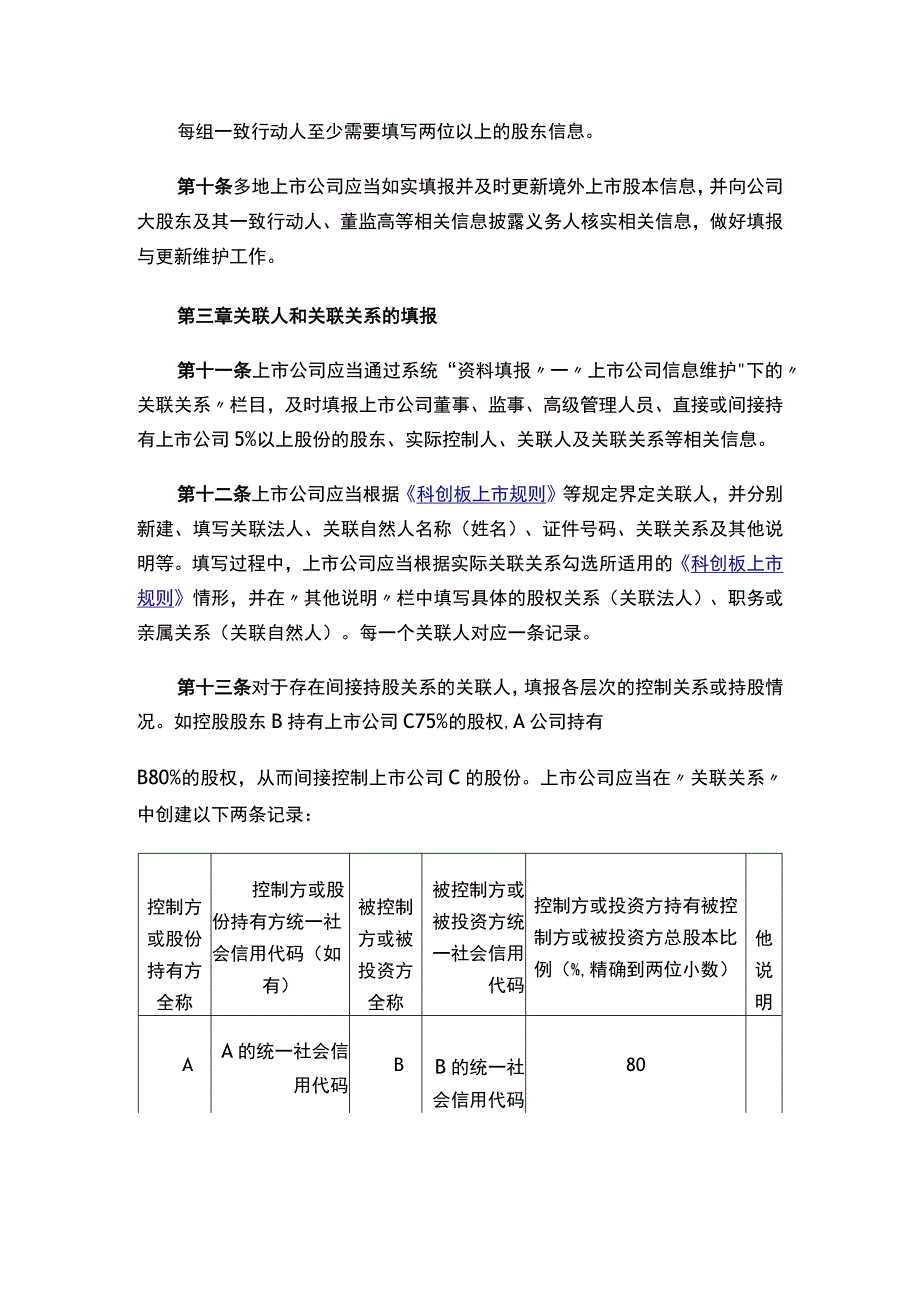 科创板上市公司自律监管指南第2号——信息报送及资料填报（2023修订）.docx_第3页