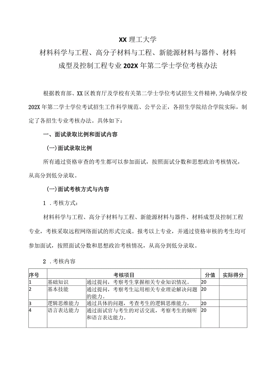 XX理工大学材料科学与工程、高分子材料与工程、新能源材料与器件、材料成型及控制工程专业202X年第二学士学位考核办法.docx_第1页