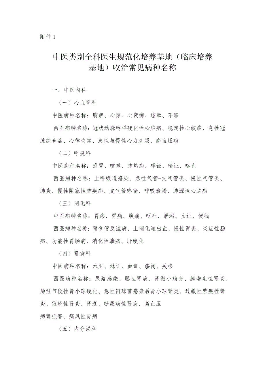 中医类别全科医生规范化培养基地收治常见病种名称、培训标准、申报表、推荐表.docx_第1页