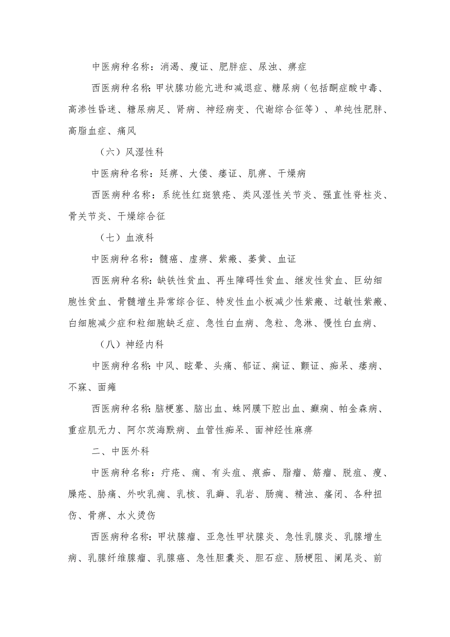 中医类别全科医生规范化培养基地收治常见病种名称、培训标准、申报表、推荐表.docx_第2页