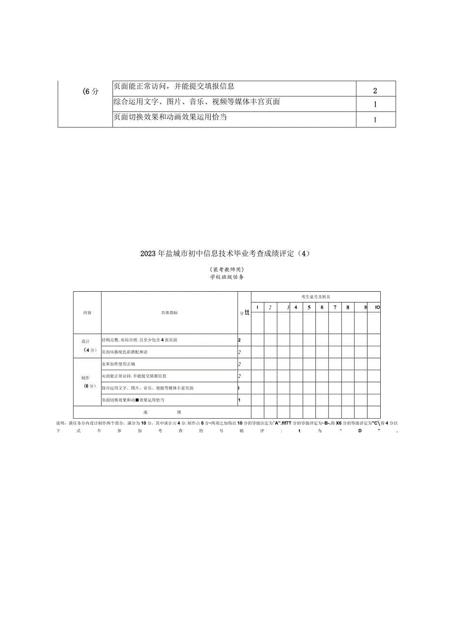 2023年盐城市初中信息技术毕业考查-h5开发-湿地之约.docx_第2页