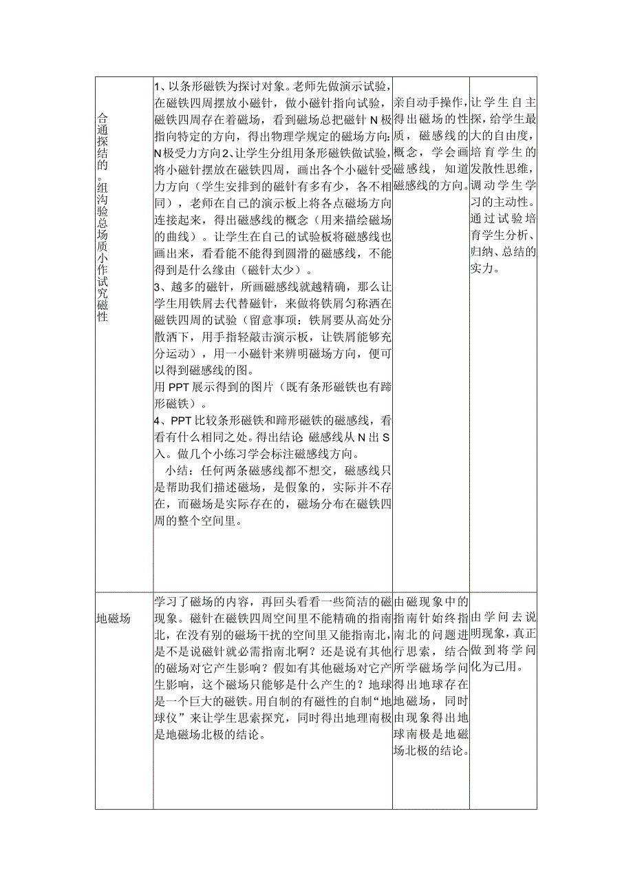 《磁现象和磁场》教学设计.docx_第3页