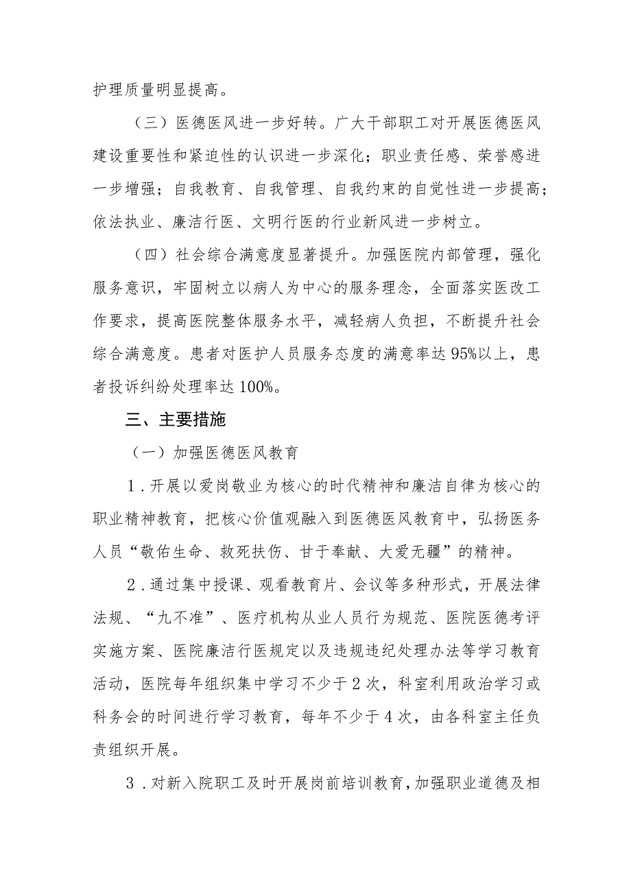 2023年医风建设活动实施方案四篇范文.docx_第2页