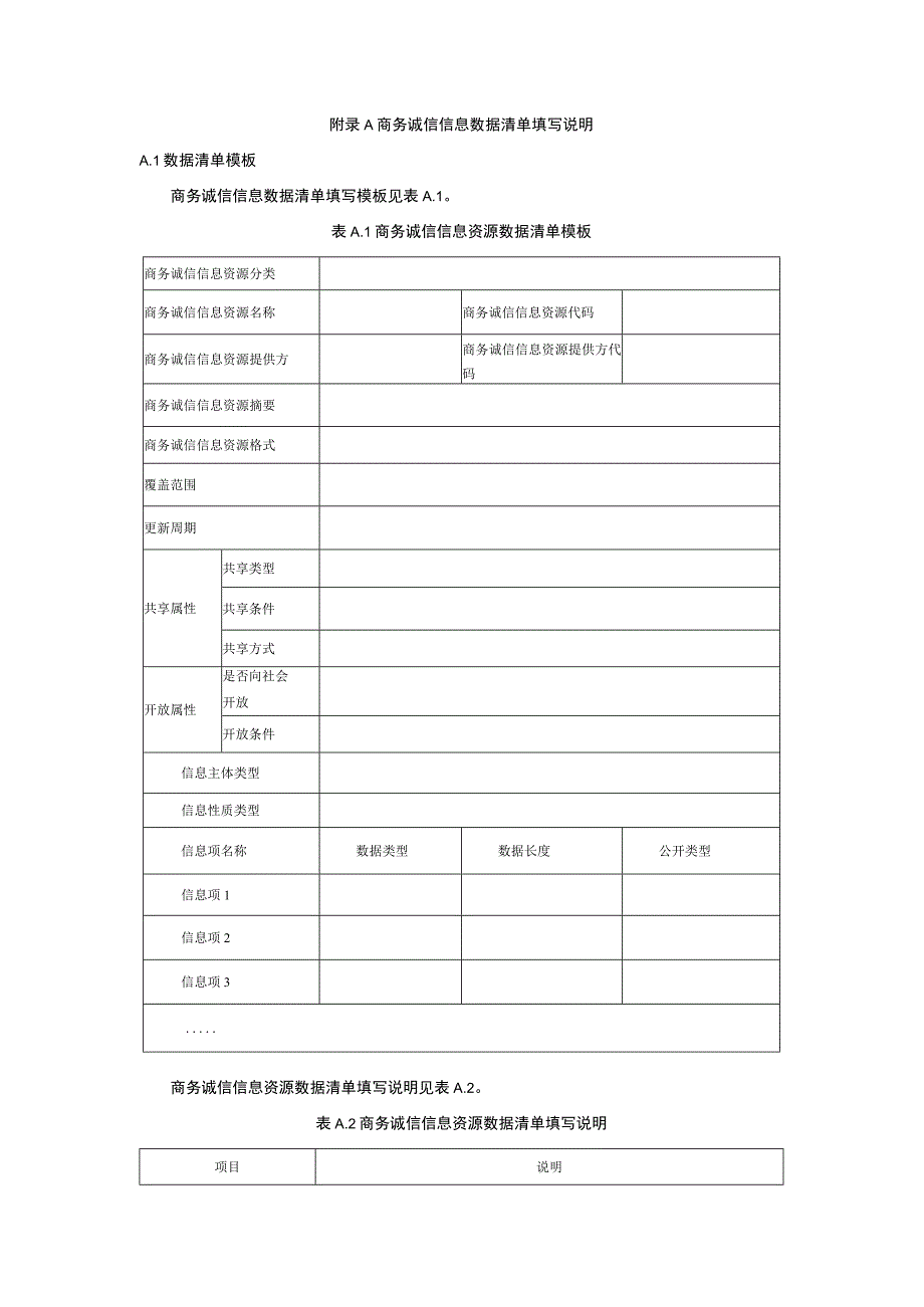 商务诚信信息数据清单填写说明.docx_第1页