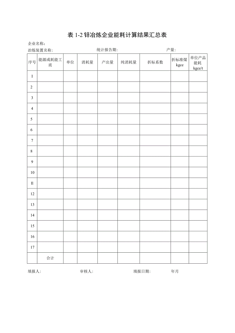 锌冶炼企业能耗专项监察表.docx_第2页