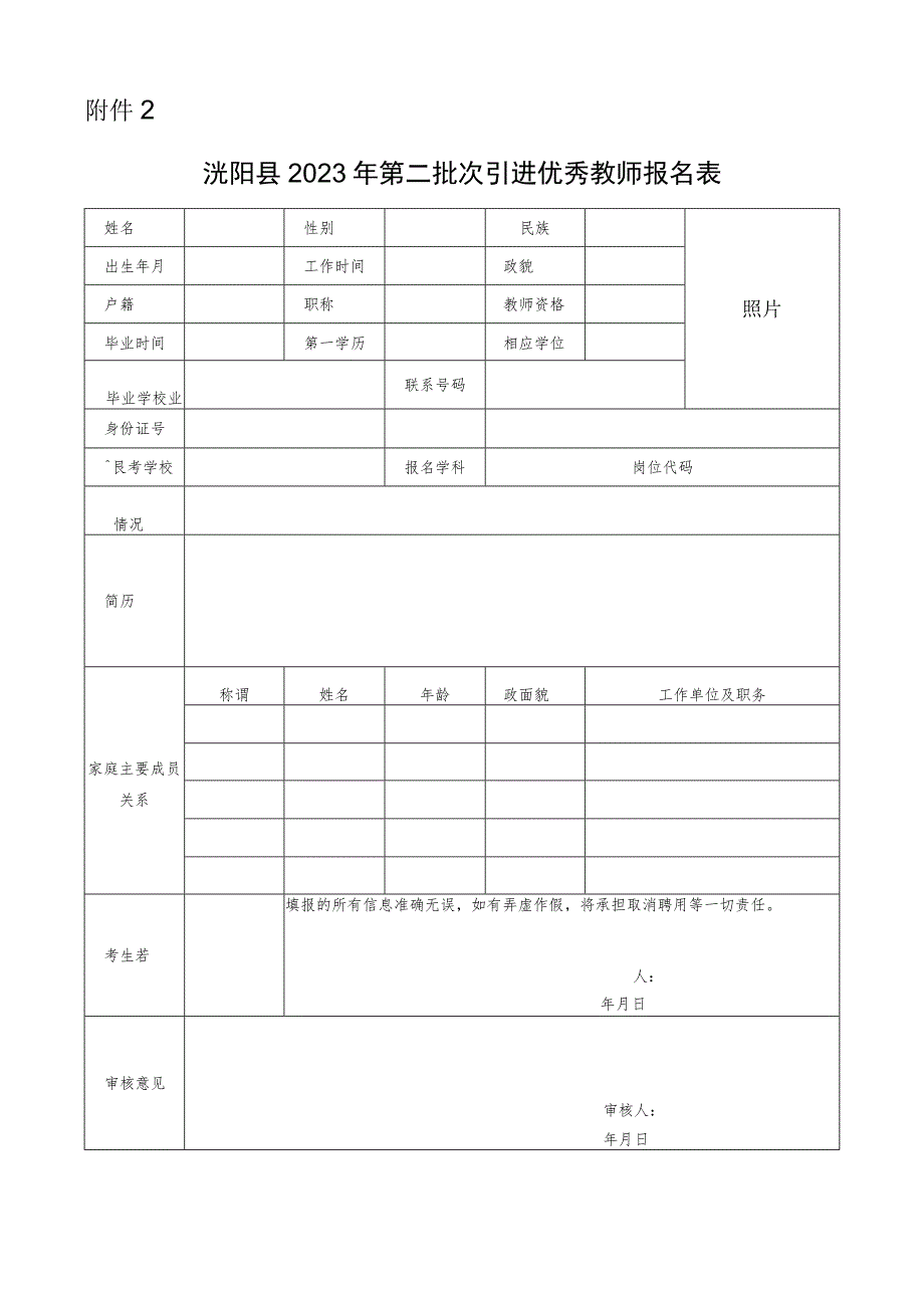 沭阳县招考事业单位工作人员报名登记表.docx_第1页