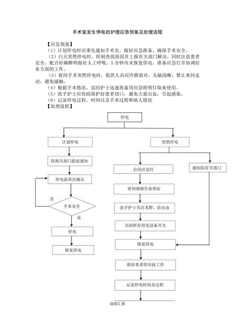 手术室发生停电的护理应急预案及处理流程.docx_第1页