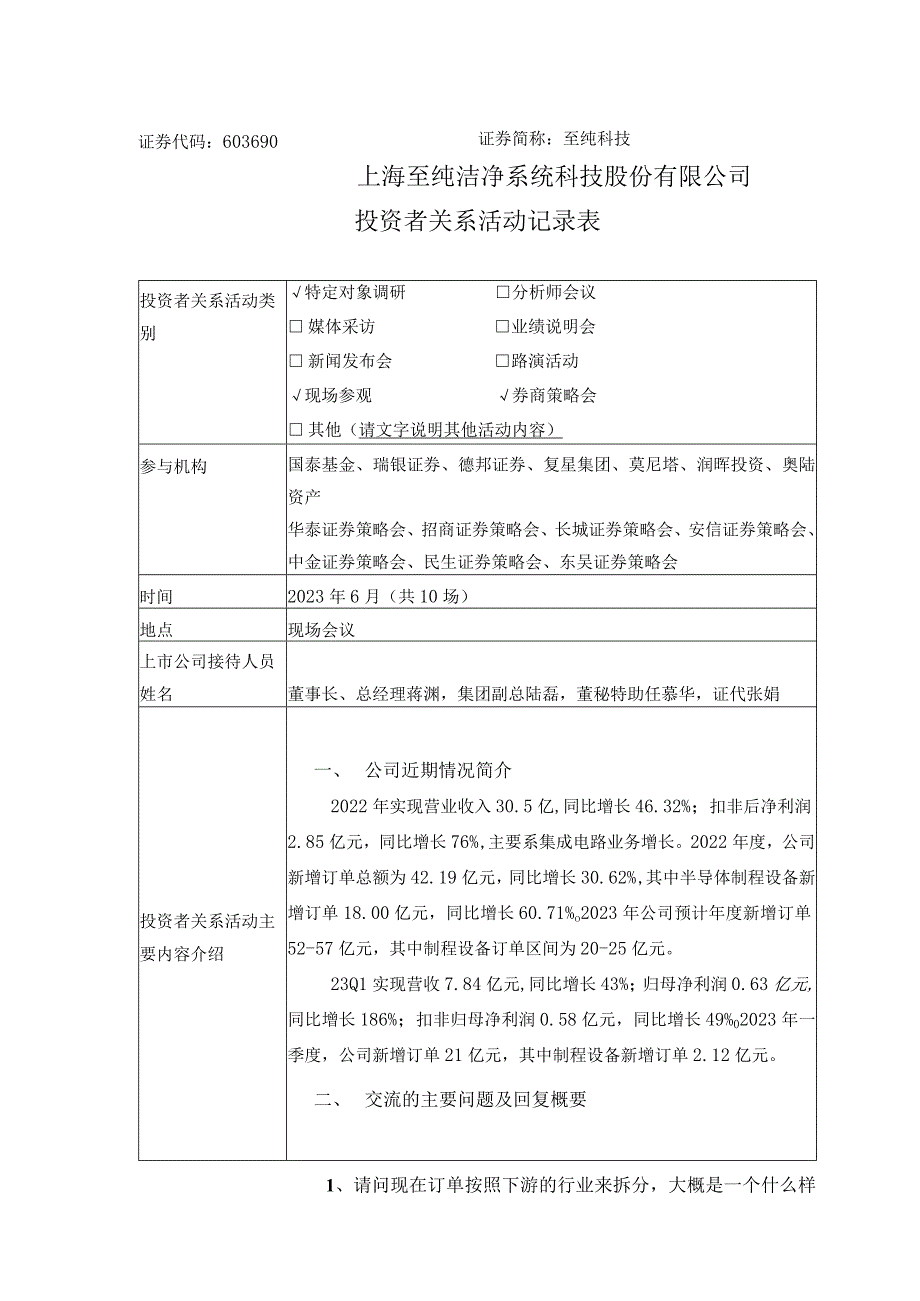 证券代码603690证券简称至纯科技上海至纯洁净系统科技股份有限公司投资者关系活动记录表.docx_第1页