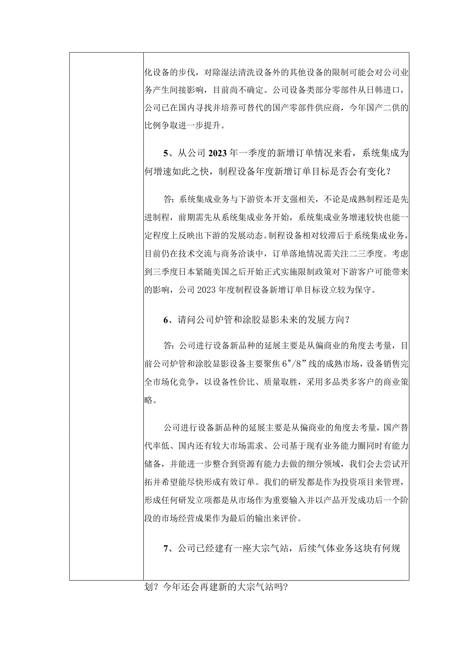 证券代码603690证券简称至纯科技上海至纯洁净系统科技股份有限公司投资者关系活动记录表.docx_第3页