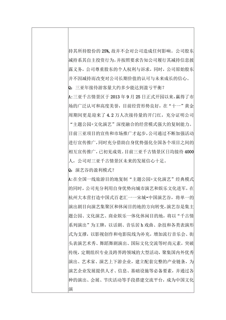 证券代码宋城股份证券简称344杭州宋城旅游发展股份有限公司投资者关系活动记录表.docx_第2页