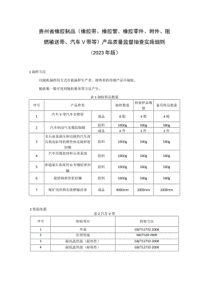 贵州省橡胶制品（橡胶带、橡胶管、橡胶零件、附件、阻燃输送带、汽车 V 带等）产品质量监督抽查实施细则（2023年版）.docx