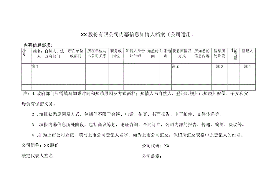 XX股份有限公司内幕信息知情人档案 （公司适用）.docx_第1页